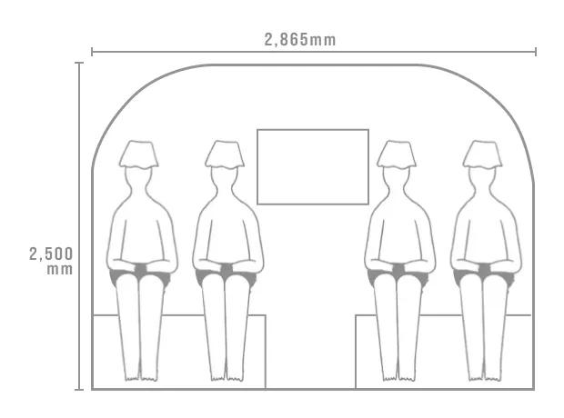 ボックスモデルのサイズ図